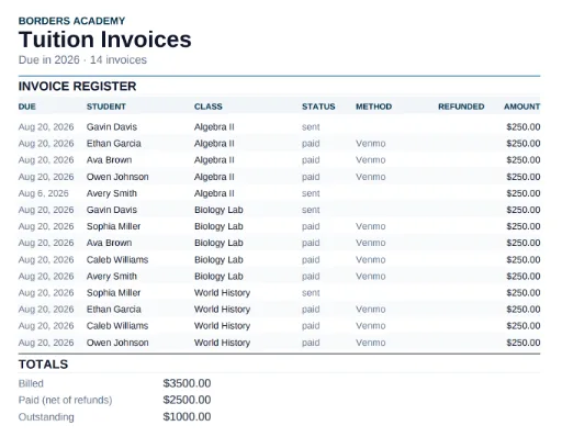 A printable tuition invoice register listing every invoice by student and class, with billed, paid, and outstanding totals