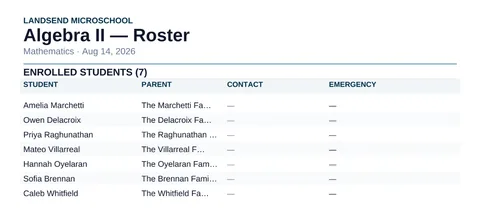 A class roster listing every enrolled student with their parent, contact, and emergency contact columns