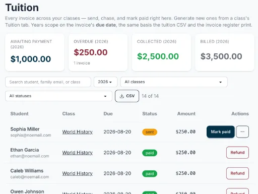 A microschool's tuition page totalling $1,000 awaiting payment, $250 overdue, and $2,500 collected, with Mark paid and Refund actions per invoice