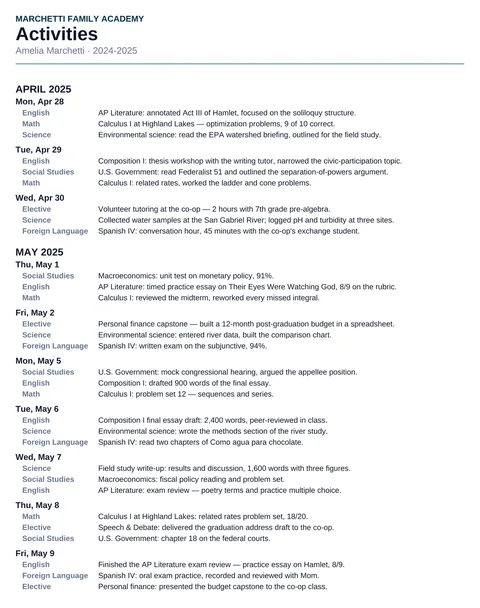 A daily activity log listing what was covered by subject, day by day