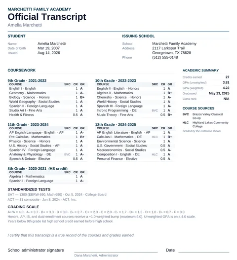 An official transcript listing coursework, credits, and grades by year, with GPA and standardized test scores